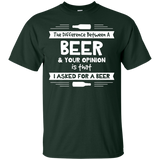 Beer Opinion White Version T-Shirt