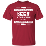 Beer Opinion White Version T-Shirt